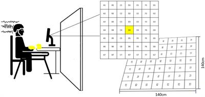 Reinforcement learning in motor skill acquisition: using the reward positivity to understand the mechanisms underlying short- and long-term behavior adaptation